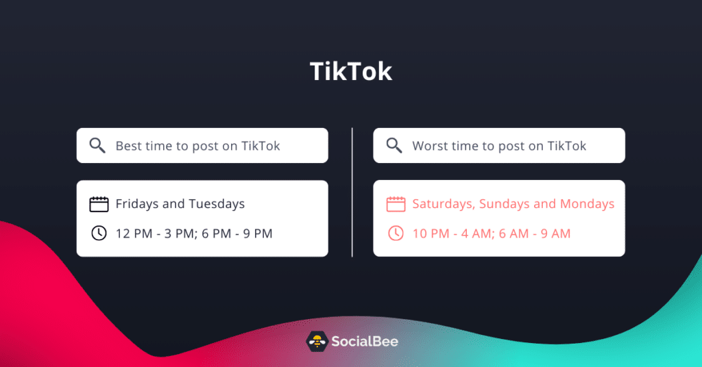 mejores horas para publicar en TikTok