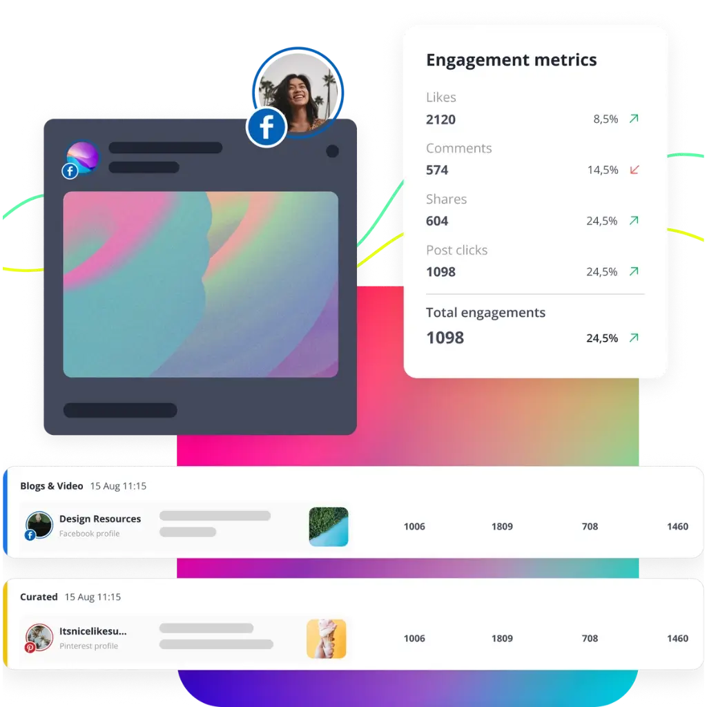 SocialBee metrics for measuring content performance