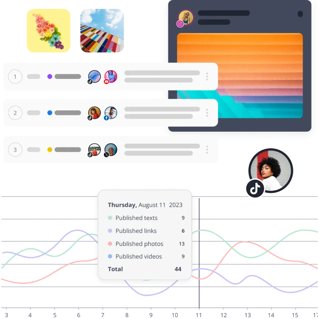 SocialBee social media insights for posts